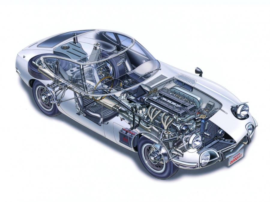 Схема Toyota 2000GT 1967 года  (JP) (фото 29 из 37)